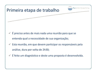 Apr Avantti Coaching