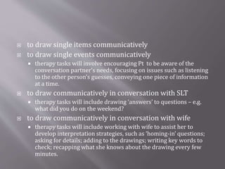 Communicative Drawing Program Stimuli Apraxia, aphasia assessment and their management | PPTX
