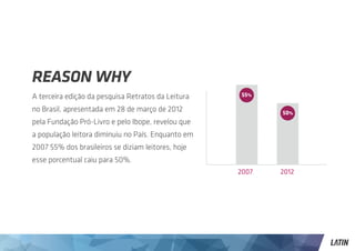 REASON WHY
A terceira edição da pesquisa Retratos da Leitura   55%

no Brasil, apresentada em 28 de março de 2012              50%
pela Fundação Pró-Livro e pelo Ibope, revelou que
a população leitora diminuiu no País. Enquanto em
2007 55% dos brasileiros se diziam leitores, hoje
esse porcentual caiu para 50%.
                                                    2007   2012
 