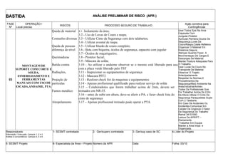 BASTIDABASTIDA ANÁLISE PRELIMINAR DE RISCO (APR )ANÁLISE PRELIMINAR DE RISCO (APR )
FASE
Nº
OPERAÇÃO /
Local preciso
RISCOS PROCESSO SEGURO DE TRABALHO
Ação corretiva para
Contingências
03
MONTAGEM DE
SUPORTE COM CORTE E
SOLDA,
ESMERILHAMENTO E
FERRAMENTAS
MANUAIS COM USO DE
ESCADA,ANDAIME, PTA.
Queda de material
Contusões diversas
Queda de pessoas
diferença de nível
Queimaduras
Batida contra
Radiações,
Projeção de
partículas
Fumos metálico
Atropelamento
3.1 - Isolamento da área;
3.2 - Uso de Luvas de Couro e raspa;
3.3 - Utilizar Cinto de Segurança com dois talabartes;
3.4 - Utilizar avental de raspa;
3.5 - Utilizar blusão de couro completo;
3.6 - Bota com biqueira, óculos de segurança, capacete com jugular
3.7 - Óculos de maçariqueiro;
3.8 - Protetor facial;
3.9 - Máscara de solda;
3.10 - Ao utilizar o andaime observar se o mesmo está liberado para uso,
com a placa verde liberado pelo TST
3.11 - Inspecionar os equipamentos de segurança
3.12 - Mascara PFF2
3.13 - Realizar check list de maquinas e equipamentos
3.14 - Apenas profissional qualificado para realizar serviço de solda
3.15 – Colaboradores que forem trabalhar acima de 2mts, devem ser
treinados em NR-35.
3.16 – antes de subir em altura, deve-se aferir a PA, e fazer check lista do
cinto de segurança
3.17 – Apenas profissional treinado pode operar a PTA
Usar Todos Epis Na Area
Capacete Com
Jungular,Protetor
Auricular,Perneira,Oculos De
Segurança,Luvas De
Couro/Raspa,Colete Refletivo.
Organizar O Material Em
Distancia Segura.
Atençao Quando Fazer A
Movimentaçao De Cargas E
Descargas De Material.
Manter Postura Adequada Para
O Trabalho.
Usar Luvas De Couro No
Transporte De Material.
Observar O Trajeto
Antecipadamente.
Respeitar As Normas E
Procedimentos De
Segurança/Meio Ambiente Na
Area/Industrial/Ambev.
Todos Os Profissionais Que
For Trabalhar Acima De 2.0m
De Altura Utilizar O Cinto De
Segurança Paraquedista Duplo
Com 2 Talabarte.
Em Caso De Acidentes Ou
Incidentes Comunicar Em
Carater De Urgencia O Setor
Da Segurança Do Trabalho
Ramal 34151900.
Leitura Da APR/PT –
Diariamente .
Trabalhar Em Equipe
Manter a Area limpa e
Organizada.
Responsáveis:
Elaboração / Execução: Campos 1, 2 e 3
Análise e concordância: Campos 4, 5 e 6
1- SESMT contratada 2- Ger/superv contratada 3- Ger/sup caso de SC 4-Líder do Projeto
5- SESMT Projeto 6- Especialista da Área – Projeto Número da APR Data: Folha: 03/10
 