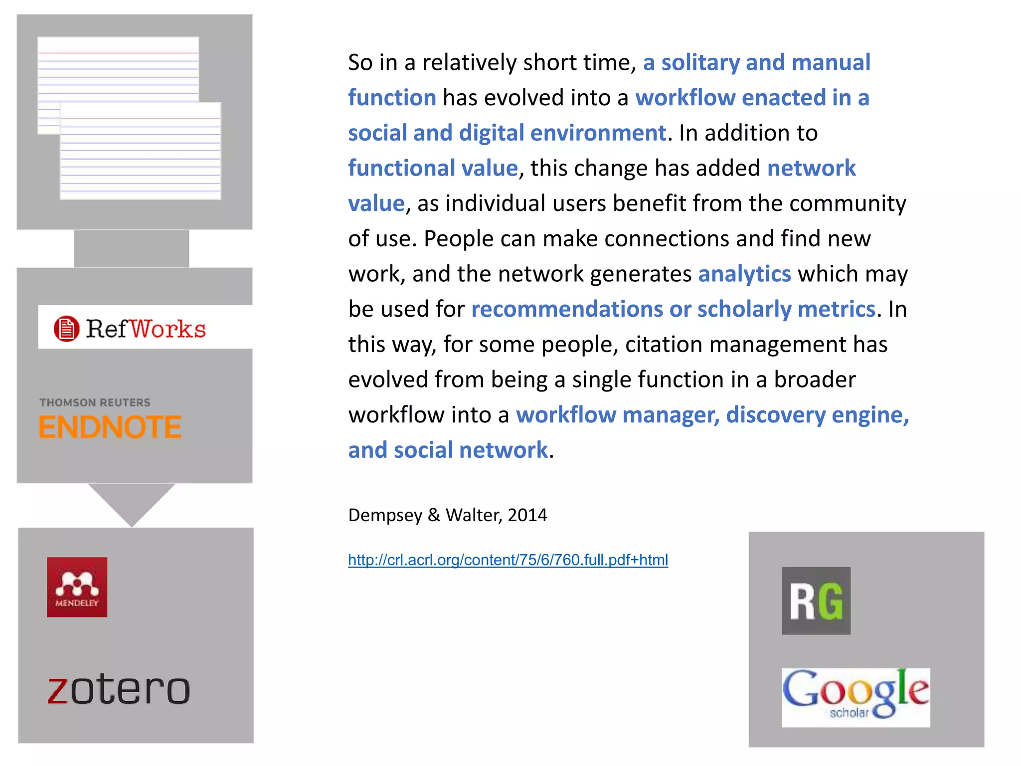 So in a relatively short time, a solitary and manual
function has evolved into a workflow enacted in a
social and digital environment. In addition to
functional value, this change has added network
value, as individual users benefit from the community
of use. People can make connections and find new
work, and the network generates analytics which may
be used for recommendations or scholarly metrics. In
this way, for some people, citation management has
evolved from being a single function in a broader
workflow into a workflow manager, discovery engine,
and social network.
Dempsey & Walter, 2014
http://crl.acrl.org/content/75/6/760.full.pdf+html
 