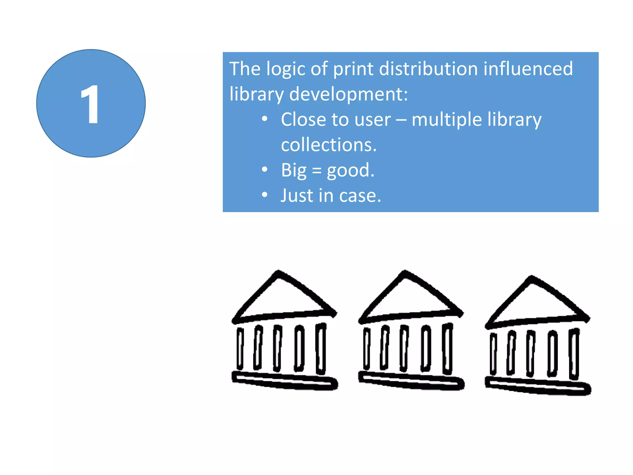 The logic of print distribution influenced
library development:
• Close to user – multiple library
collections.
• Big = good.
• Just in case.
1
 