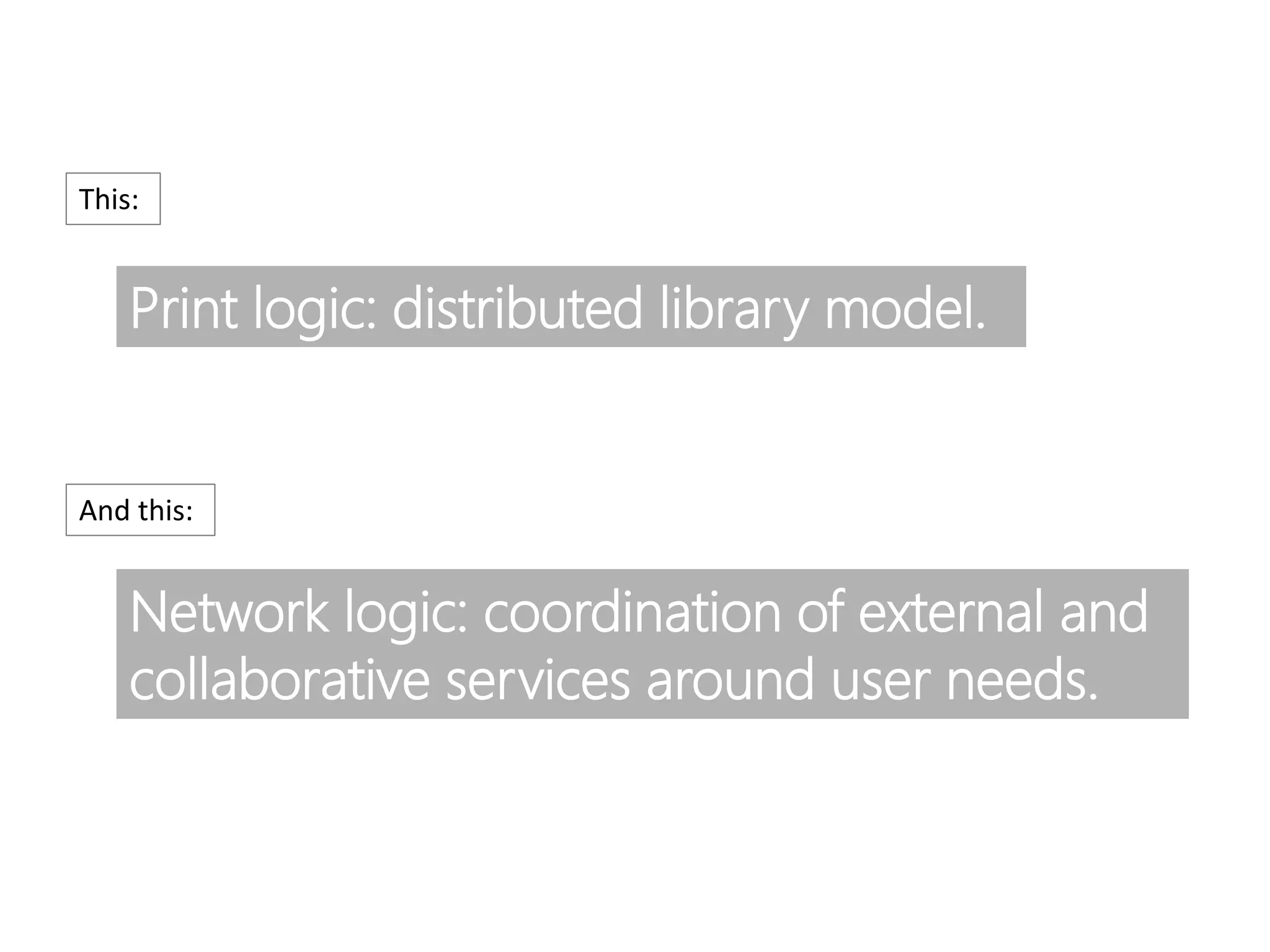 Network logic: coordination of external and
collaborative services around user needs.
Print logic: distributed library model.
This:
And this:
 