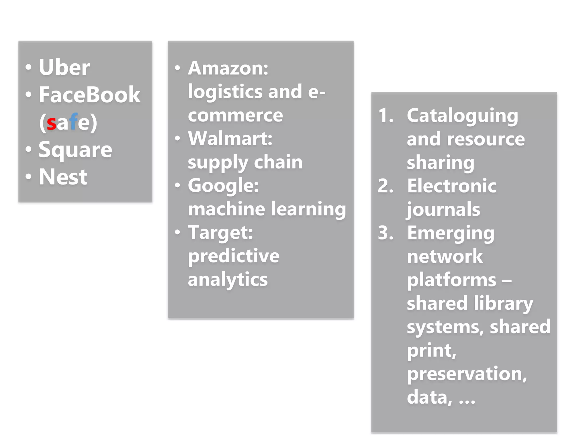 • Amazon:
logistics and e-
commerce
• Walmart:
supply chain
• Google:
machine learning
• Target:
predictive
analytics
• Uber
• FaceBook
(safe)
• Square
• Nest
1. Cataloguing
and resource
sharing
2. Electronic
journals
3. Emerging
network
platforms –
shared library
systems, shared
print,
preservation,
data, …
 
