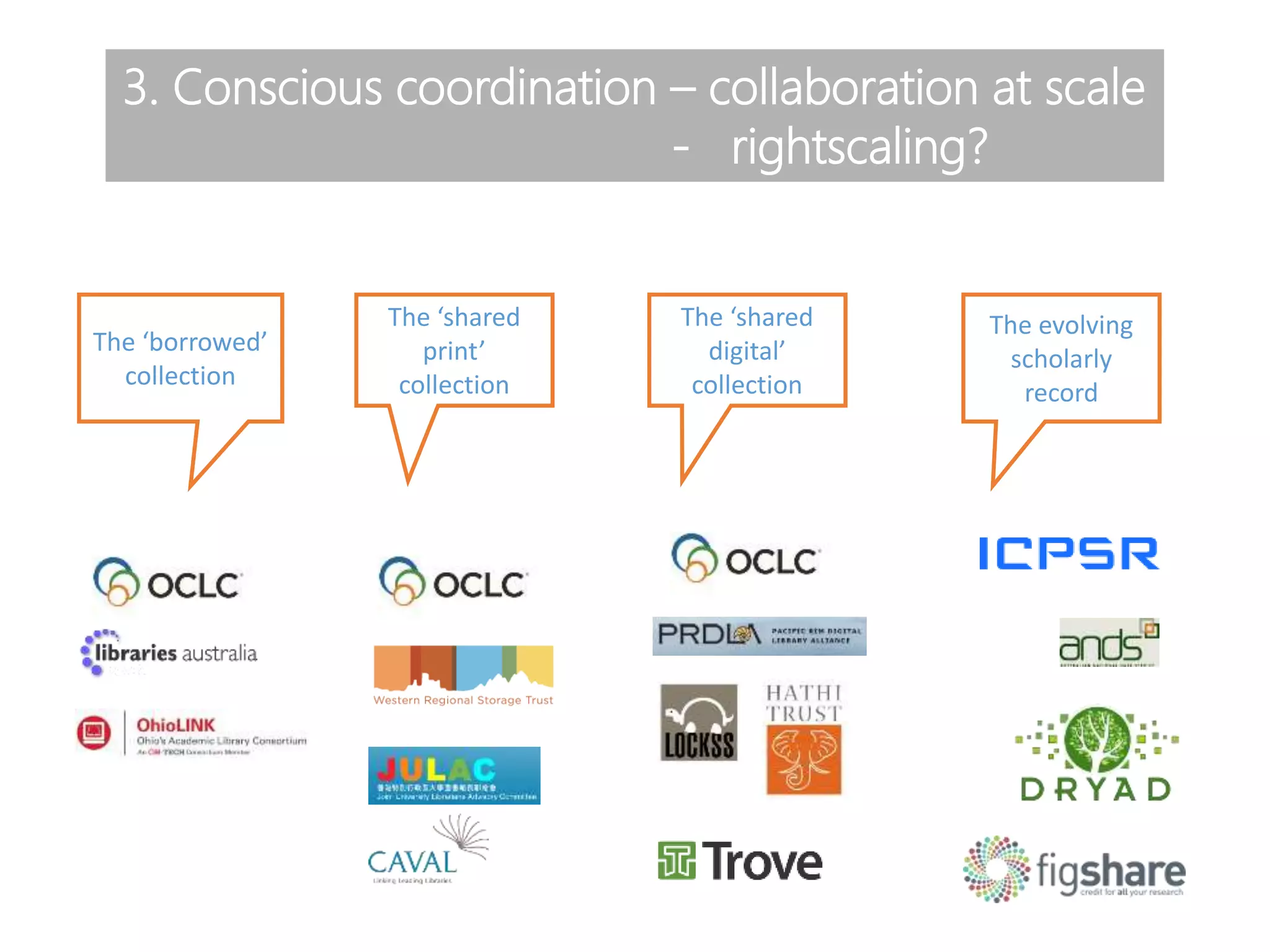 3. Conscious coordination – collaboration at scale
- rightscaling?
The ‘borrowed’
collection
The ‘shared
print’
collection
The ‘shared
digital’
collection
The evolving
scholarly
record
 