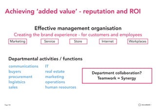 Page 105
Achieving ‘added value’ - reputation and ROI
communications
buyers
procurement
logistsics
sales
IT
real estate
marketing
operations
human resources
Creating the brand experience - for customers and employees
Effective management organisation
Departmental activities / functions
Marketing StoreService Internet Workplaces
Department collaboration?
Teamwork = Synergy
 