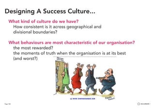 Page 108
Designing A Success Culture...
What kind of culture do we have?
	 How consistent is it across geographical and 								
	 divisional boundaries?
What behaviours are most characteristic of our organisation?
	 the most rewarded?
	 the moments of truth when the organisation is at its best 			
	 (and worst?)
 