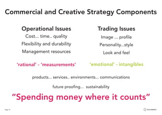 Page 13
Trading Issues
Image ... profile
Personality...style
Look and feel
‘emotional’ - intangibles
Operational Issues
Cost... time.. quality
Flexibility and durability
Management resources
‘rational’ - ‘measurements’
products... services.. environments... communications
future proofing... sustainability
“Spending money where it counts”
Commercial and Creative Strategy Components
 