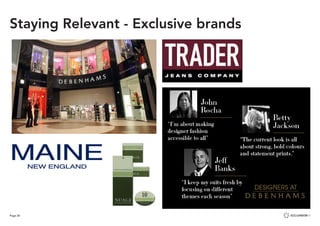 Page 20
Staying Relevant - Exclusive brands
 