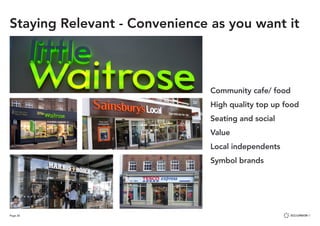 Page 26
Staying Relevant - Convenience as you want it
Community cafe/ food
High quality top up food
Seating and social
Value
Local independents
Symbol brands
 