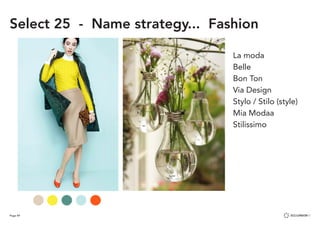 Page 49
Select 25 - Name strategy... Fashion
La moda
Belle
Bon Ton
Via Design
Stylo / Stilo (style)
Mia Modaa
Stilissimo
 