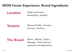 Page 78
WOW Factor Experience: Brand Ingredients
Location
Tenants
The Brand
Target catchments…
Accessibility...Visibility...
Relevant Profile…Formats…
Services...Facilities...
Name…Identity…Vision…
Message…Visual and oral
signatures and applications
 