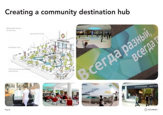 Page 86
Kaleidoscope, December 2008 5
Вход в метро
Центральный тотем
Рекламный тотем
Пространство для проведения
мероприятий
Обзор местности
Site Overview
Creating a community destination hub
 