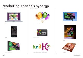 Page 91
Marketing channels synergy
 