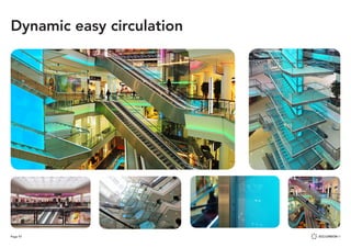 Page 97
Dynamic easy circulation
 