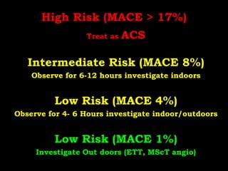 High Risk (MACE > 17%)
Treat as ACS
Intermediate Risk (MACE 8%)
Observe for 6-12 hours investigate indoors
Low Risk (MACE 4%)
Observe for 4- 6 Hours investigate indoor/outdoors
Low Risk (MACE 1%)
Investigate Out doors (ETT, MScT angio)
 