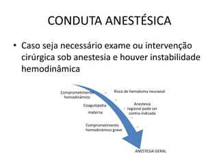 CONDUTA ANESTÉSICA
• Caso seja necessário exame ou intervenção
cirúrgica sob anestesia e houver instabilidade
hemodinâmica
Risco de hematoma neuraxialComprometimento
hemodinâmico
Comprometimento
hemodinâmico grave
Coagulopatia
materna
Anestesia
regional pode ser
contra-indicada
ANESTESIA GERAL
 