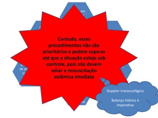 .
ANESTESIA GERAL
Indução em
sequência
rápida está
indicada
Profilaxia com
antiácidos
Cetamina é um
agente de indução
adequado
(1,5mg/kg iv)
PEQUENAS
DOSES DE
TIOPENTAL OU
PROPOFOL
TAMBÉM
PODEM SER
UTILIZADAS
Monitorização arterial
direta e coleta seriada
de amostras para guiar a
terapia transfusional
AVC P/
INOTRÓPICOS E
VASOPRESSORE
S E PVC Contudo, esses
procedimentos não são
prioritários e podem esperar
até que a situação esteja sob
controle, pois não devem
adiar a ressuscitação
volêmica imediata
.
Doppler transesofágico
Balanço hídrico é
imperativa
 