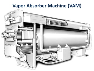 Vapor Absorber Machine (VAM) 
 