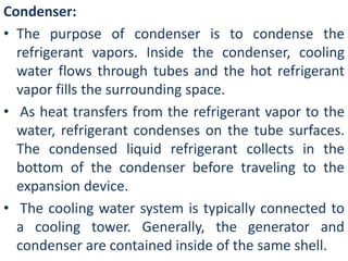 Condenser: 
• The purpose of condenser is to condense the 
refrigerant vapors. Inside the condenser, cooling 
water flows through tubes and the hot refrigerant 
vapor fills the surrounding space. 
• As heat transfers from the refrigerant vapor to the 
water, refrigerant condenses on the tube surfaces. 
The condensed liquid refrigerant collects in the 
bottom of the condenser before traveling to the 
expansion device. 
• The cooling water system is typically connected to 
a cooling tower. Generally, the generator and 
condenser are contained inside of the same shell. 
 