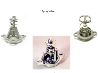 Spray Valve 
74 
 