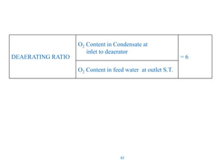 82 
DEAERATING RATIO 
O2 Content in Condensate at 
inlet to deaerator 
= 6 
O2 Content in feed water at outlet S.T. 
 