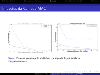 Deﬁni¸˜o e Hist´rico
ca
o

Caracter´
ısticas e Problemas

Camadas

Network Simulator 3 (ns-3)

Impactos da Camada MAC

Figura: Primeira problema do multi-hop , a segunda ﬁgura janela de
congestionamento

Jo˜o Gon¸alves Filho
a
c

Estudo Sobre Mobile Ad Hoc Networks(MANETs)

Referˆncias
e

 