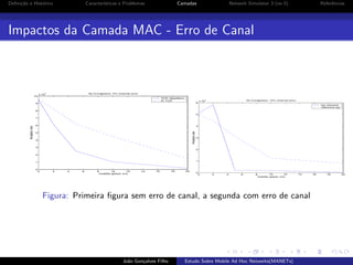 Deﬁni¸˜o e Hist´rico
ca
o

Caracter´
ısticas e Problemas

Camadas

Network Simulator 3 (ns-3)

Impactos da Camada MAC - Erro de Canal

Figura: Primeira ﬁgura sem erro de canal, a segunda com erro de canal

Jo˜o Gon¸alves Filho
a
c

Estudo Sobre Mobile Ad Hoc Networks(MANETs)

Referˆncias
e

 
