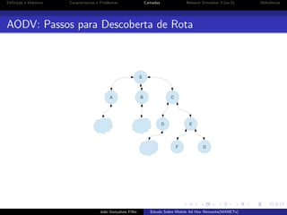 Deﬁni¸˜o e Hist´rico
ca
o

Caracter´
ısticas e Problemas

Camadas

Network Simulator 3 (ns-3)

AODV: Passos para Descoberta de Rota

S

A

B

C

D

E

F

Jo˜o Gon¸alves Filho
a
c

G

Estudo Sobre Mobile Ad Hoc Networks(MANETs)

Referˆncias
e

 