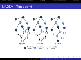 Deﬁni¸˜o e Hist´rico
ca
o

Caracter´
ısticas e Problemas

Camadas

Network Simulator 3 (ns-3)

MAODV - Tipos de n´
o

Jo˜o Gon¸alves Filho
a
c

Estudo Sobre Mobile Ad Hoc Networks(MANETs)

Referˆncias
e

 