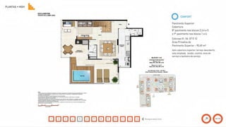 RG Personal Residences