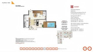 RG Personal Residences