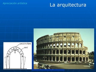 La arquitectura Apreciación artística 
