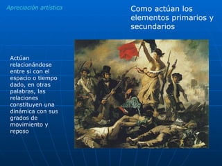 Apreciación artística Actúan relacionándose entre si con el espacio o tiempo dado, en otras palabras, las relaciones constituyen una dinámica con sus grados de movimiento y reposo Como actúan los elementos primarios y secundarios 