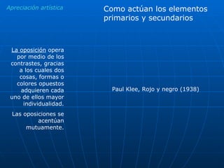 Apreciación artística La oposición  opera por medio de los contrastes, gracias a los cuales dos cosas, formas o colores opuestos adquieren cada uno de ellos mayor individualidad. Las oposiciones se acentúan mutuamente. Como actúan los elementos primarios y secundarios Paul Klee, Rojo y negro (1938) 