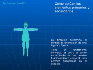 Apreciación artística La dirección  determina el sentido de orientación de una figura o forma. Tiene un fundamento biológico; es decir, se basan en el hecho de que nuestro funcionamiento corporal  nos permite  orientarnos  en el espacio. Como actúan los elementos primarios y secundarios 