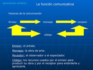 Apreciación artística La función comunicativa Emisor:  el artista. Mensaje:  la obra de arte. Receptor:  el observador o el espectador. Código:  los recursos usados por el emisor para producir su obra y por el receptor para enterderla y apreciarla. Factores de la comunicación Emisor  mensaje  receptor código 