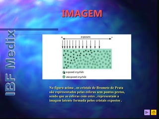 IMAGEM
Na figura acima , os cristais de Brometo de Prata
são representados pelas esferas sem pontos pretos,
sendo que as esferas com estes , representam a
imagem latente formada pelos cristais expostos .
 