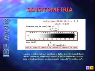 SENSITOMETRIA
A curva sensitométrica de um filme se define a partir da medida dos
“steps”(escalas de densidades) obtidas a partir da sensibilização de
uma película deste com um instrumento chamado “Sensitômetro”.
 