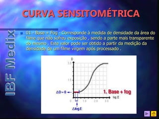 CURVA SENSITOMÉTRICA
 01 - Base + Fog - Corresponde à medida de densidade da área do
filme que não sofreu exposição , sendo a parte mais transparente
do mesmo . Este valor pode ser obtido a partir da medição da
densidade de um filme virgem após processado .
 