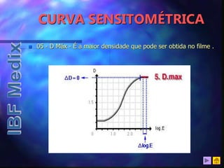 CURVA SENSITOMÉTRICA
 05 - D Máx - É a maior densidade que pode ser obtida no filme .
 