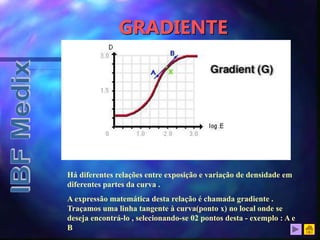 GRADIENTE
Há diferentes relações entre exposição e variação de densidade em
diferentes partes da curva .
A expressão matemática desta relação é chamada gradiente .
Traçamos uma linha tangente à curva(ponto x) no local onde se
deseja encontrá-lo , selecionando-se 02 pontos desta - exemplo : A e
B
 