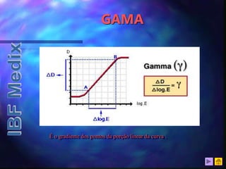 GAMA
É o gradiente dos pontos da porção linear da curva .
 