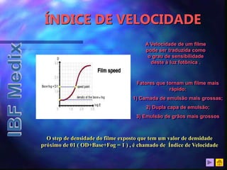 ÍNDICE DE VELOCIDADE
O step de densidade do filme exposto que tem um valor de densidade
próximo de 01 ( OD+Base+Fog = 1 ) , é chamado de Índice de Velocidade
A Velocidade de um filme
pode ser traduzida como
o grau de sensibilidade
deste à luz fotônica .
Fatores que tornam um filme mais
rápido:
1) Camada de emulsão mais grossas;
2) Dupla capa de emulsão;
3) Emulsão de grãos mais grossos
 