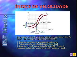 ÍNDICE DE VELOCIDADE
Para calcular o índice de velocidade relativa entre dois filmes - filme A e
filme B , deve-se seguir os seguintes procedimentos:
1. Determinar os pontos de velocidade de cada curva;
2. Projetar os pontos de velocidade sobre o eixo log.E ;
3. Determinar  Log E subtraindo LogEA de LogEB . O fator de
velocidade relativa entre os dois filmes será o antilog de  Log E .
 