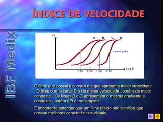 ÍNDICE DE VELOCIDADE
O filme que possui a curva A é a que apresenta maior velocidade
. O filme com a curva D o de menor velocidade , porém de maior
contraste . Os filmes B e C apresentam o mesmo gradiente e
contraste , porém o B é mais rápido .
É importante entender que um filme rápido não significa que
possua melhores características visuais .
 