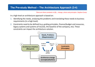 The Pre-study Method – The Architecture Approach (3-4) 
There are three constants in life... change, choice and principles. Stephen Covey 
In a high-level an architecture approach is based on: 
1. Identifying the needs, analysing the problems and translating these needs to business 
requirements (in a high level). 
2. Constraints need to be defined (e.g. guiding principles, finance/budget and resources, 
legacy systems and systems of records, the baseline of the company, etc). These 
constraints can impact the architecture solution. 
11 
 
