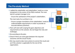 The Pre-study Method 
1.I added the stakeholder and stakeholders’ needs as a new 
component in the center of the PDCA method. The main 
task of a project manager is to: 
- Ensure the satisfaction of the project’s stakeholders. 
The main task of an architect is to: 
- Ensure a proper translation of the stakeholders’ needs to 
understandable requirements in order to provide an 
accurate delivery (solution). 
2.Plans will start with scoping the goal, objectives and 
requirements on the solution. Do not forget the risks and 
challenges. 
3.Do according to the plan. 
4.Check if there are some gaps between the required 
outcomes and the actual results. 
5.We may need to take more actions to correct the result and 
act if the solution is applicable for the rest of the 
organization. 
13 
 