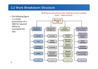 2.2 Work Breakdown Structure 
24 
"Nothing can exist without order. Nothing can occur without 
chaos." Albert Einstein 
• The following figure 
is a simple 
presentation of a 
WBS for required 
efforts to 
accomplish the 
task. 
 