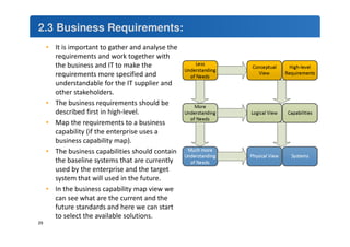 2.3 Business Requirements: 
• It is important to gather and analyse the 
requirements and work together with 
the business and IT to make the 
requirements more specified and 
understandable for the IT supplier and 
other stakeholders. 
• The business requirements should be 
described first in high-level. 
• Map the requirements to a business 
capability (if the enterprise uses a 
business capability map). 
• The business capabilities should contain 
the baseline systems that are currently 
used by the enterprise and the target 
system that will used in the future. 
• In the business capability map view we 
can see what are the current and the 
future standards and here we can start 
to select the available solutions. 
29 
 